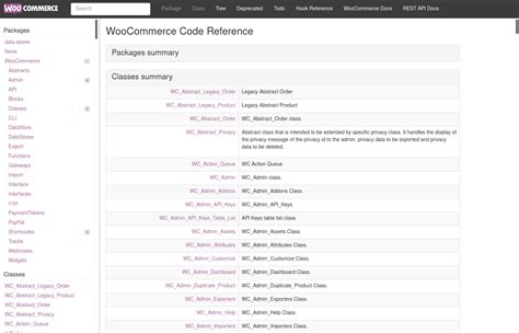 WooCommerce Code Reference.